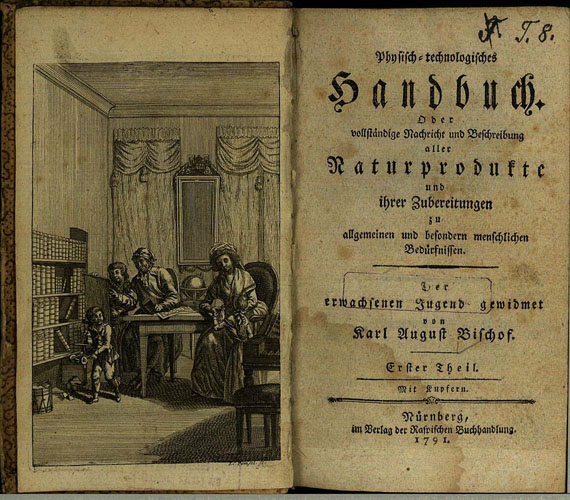 Carl August Bischof - Physisch-technologisches Handbuch, 1791 (34)